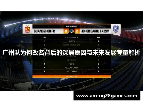 广州队为何改名背后的深层原因与未来发展考量解析 广州队为何改名背后的深层原因与未来发展考量解析