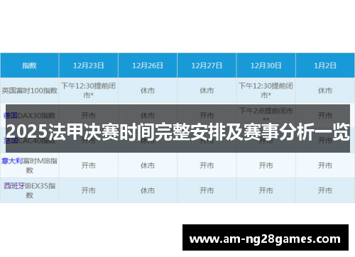 2025法甲决赛时间完整安排及赛事分析一览 2025法甲决赛时间完整安排及赛事分析一览