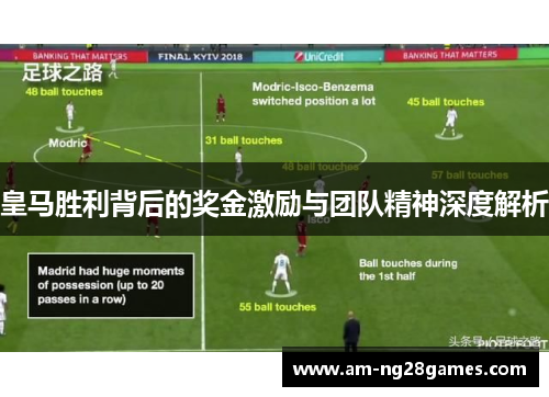 皇马胜利背后的奖金激励与团队精神深度解析