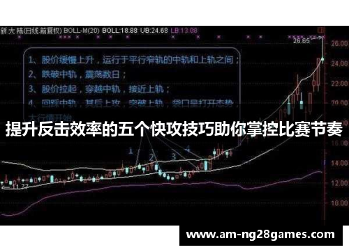 提升反击效率的五个快攻技巧助你掌控比赛节奏