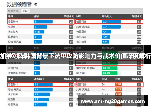 加维对阵韩国背景下法甲攻防影响力与战术价值深度解析